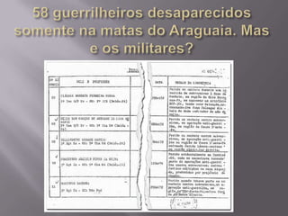 58 guerrilheiros desaparecidos somente na matas do Araguaia. Mas e os militares?