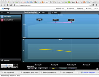 Wednesday, March 17, 2010
 