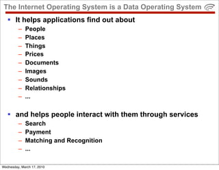 The Internet Operating System is a Data Operating System
    It helps applications find out about
         –   People
         –   Places
         –   Things
         –   Prices
         –   Documents
         –   Images
         –   Sounds
         –   Relationships
         –   ...

    and helps people interact with them through services
         –   Search
         –   Payment
         –   Matching and Recognition
         –   ...

Wednesday, March 17, 2010
 
