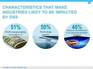 16


CHARACTERISTICS THAT MAKE INDUSTRIES
LIKEY TO BE IMPACTED BY OSS


          51%                50%                46%
                                           Software development
   Profit margins/ability    Technology   is an essential strategic
      to invest in IT          centric            process




FUTURE OF OPEN SOURCE 2012
 