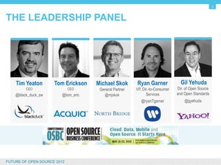 2


THE LEADERSHIP PANEL




     Tim Yeaton              Tom Erickson   Michael Skok       Ryan Garner              Gil Yehuda
          CEO                    CEO         General Partner   VP, Dir.-to-Consumer   Dir. of Open Source
     @black_duck_sw            @tom_eric       @mjskok               Services         and Open Standards
                                                                  @ryanTgarner            @gyehuda




FUTURE OF OPEN SOURCE 2012
 