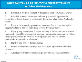 Ip Review Committee IP and Licensing Strategy for Open Source Companies | PPT