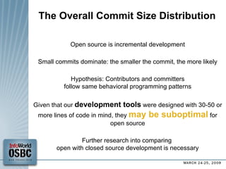 The Overall Commit Size Distribution Open source is incremental development Small commits dominate: the smaller the commit, the more likely Hypothesis: Contributors and committers follow same behavioral programming patterns Given that our  development tools  were designed with 30-50 or more lines of code in mind, they  may be suboptimal  for open source Further research into comparing  open with closed source development is necessary 