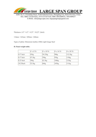 LARGE SPAN GROUP 
ADD: No.11, Friendship Street, North Industrial Zone, Zhengding City, Hebei Province, China 
TEL: 0086 13333016262, 18731151165 FAX: 0086 18032909635, 18032909637 
E-MAIL: info@large-span.com, largespangroup@gmail.com 
Thickness: 4.5" / 6.5" / 8.25" / 10.25". (Inch) 
114mm / 165mm / 209mm / 260mm 
Types of spline: Dimension lumber, OSB, Light Gauge Steel 
H: Panel weight table: 
4‘ x 8' Ft 4' x 10' Ft 4' x 16' Ft 4' x 20’ Ft 
4.5" Inch 45kg 56.25kg 90kg 112.5kg 
6.5" Inch 47.5kg 59kg 95kg 119kg 
8.25 Inch 50kg 62.5kg 100kg 125kg 
10.25Inch 52.5kg 66kg 105kg 131kg 
 
