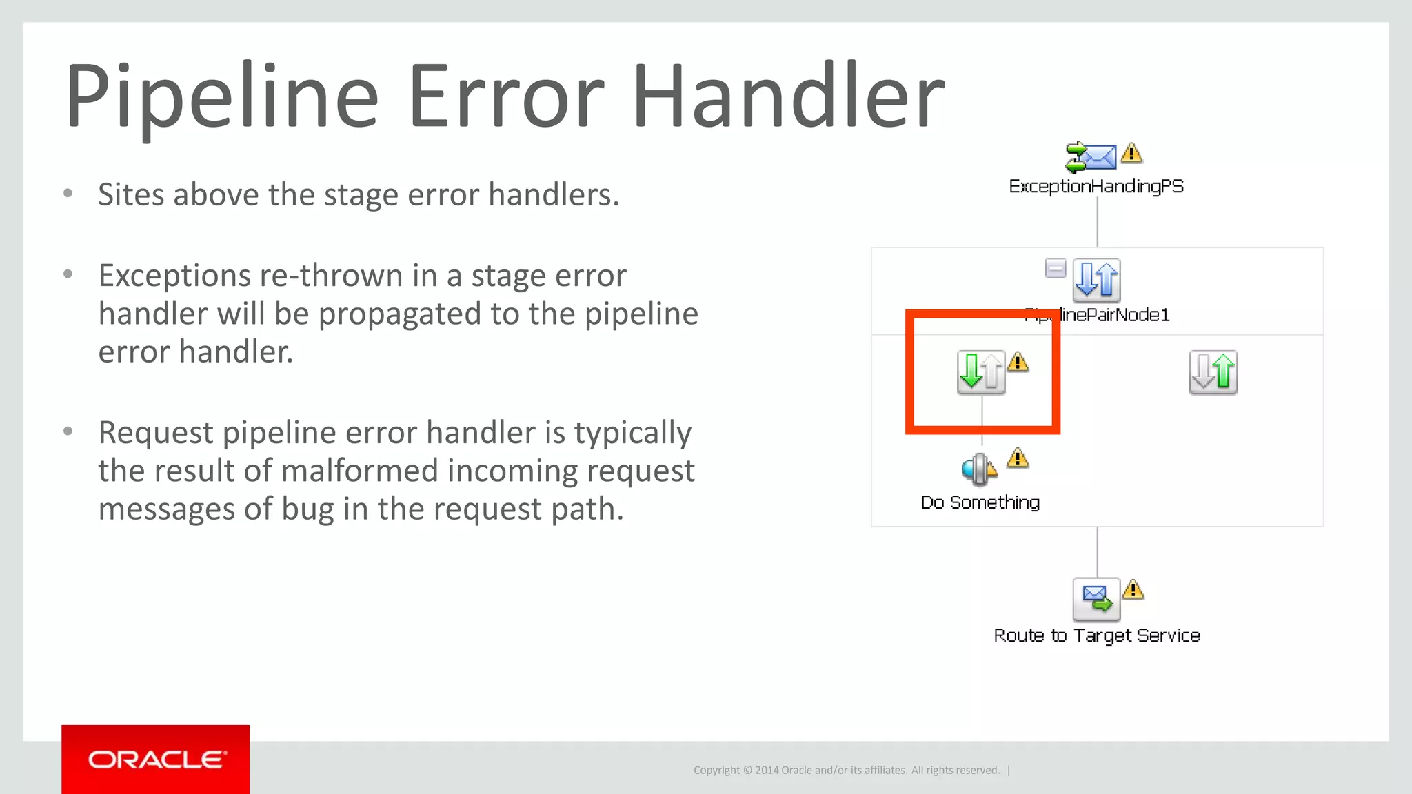 Pipeline Error Handler 
• Sites above the stage error handlers. 
Copyright © 2014 Oracle and/or its affiliates. All rights reserved. | 
• Exceptions re-thrown in a stage error 
handler will be propagated to the pipeline 
error handler. 
• Request pipeline error handler is typically 
the result of malformed incoming request 
messages of bug in the request path. 
 