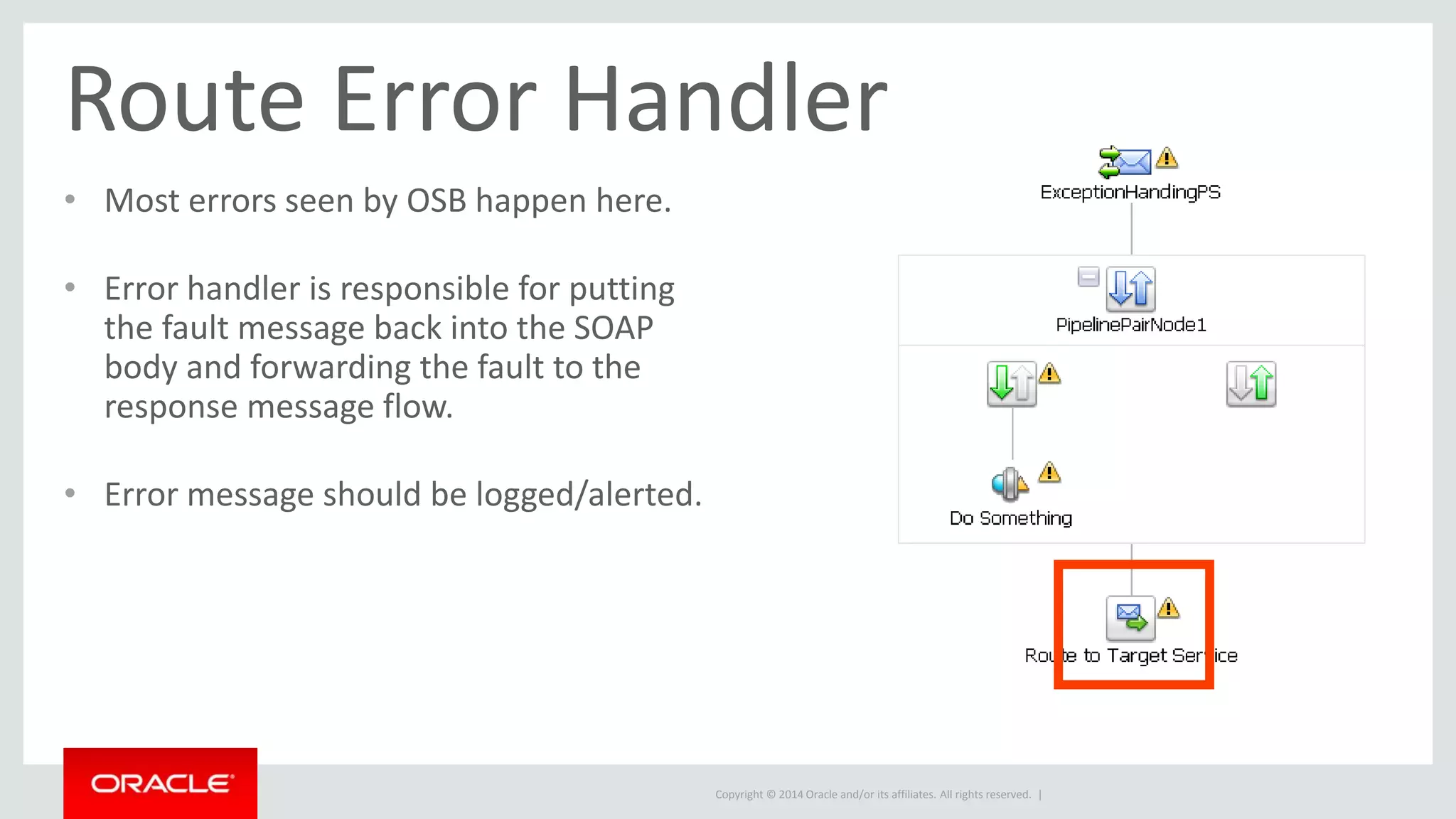 Route Error Handler 
• Most errors seen by OSB happen here. 
Copyright © 2014 Oracle and/or its affiliates. All rights reserved. | 
• Error handler is responsible for putting 
the fault message back into the SOAP 
body and forwarding the fault to the 
response message flow. 
• Error message should be logged/alerted. 
 