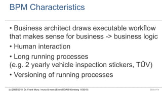 BPM Characteristics
•  Business architect draws executable workflow
that makes sense for business -> business logic
•  Human interaction
•  Long running processes
(e.g. 2 yearly vehicle inspection stickers, TÜV)
•  Versioning of running processes
(c) 2009/2010 Dr. Frank Munz / munz & more (Event:DOAG Nürnberg 11/2010)

Slide #14

 