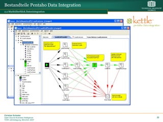 Bestandteile Pentaho Data Integration
2.2 Marktüberblick.Datenintegration




Christian Schieder
Open Source Business Intelligence       33
TDWI Jahrestagung, München 2007
 