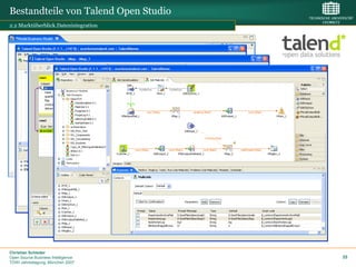 Bestandteile von Talend Open Studio
2.2 Marktüberblick.Datenintegration




Christian Schieder
Open Source Business Intelligence     35
TDWI Jahrestagung, München 2007
 