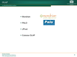 OLAP
2.3 Marktüberblick.Analyse




                                     Mondrian


                                     PALO


                                     JPivot


                                     Cubulus OLAP




Christian Schieder
Open Source Business Intelligence                    40
TDWI Jahrestagung, München 2007
 