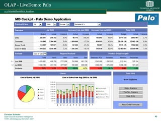 OLAP - LiveDemo: Palo
2.3 Marktüberblick.Analyse




Christian Schieder
Open Source Business Intelligence   45
TDWI Jahrestagung, München 2007
 