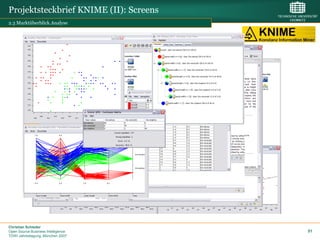 Projektsteckbrief KNIME (II): Screens
2.3 Marktüberblick.Analyse




Christian Schieder
Open Source Business Intelligence       51
TDWI Jahrestagung, München 2007
 