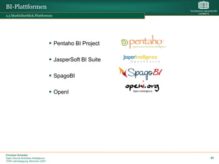 BI-Plattformen
2.5 Marktüberblick.Plattformen




                                     Pentaho BI Project

                                     JasperSoft BI Suite

                                     SpagoBI

                                     OpenI




Christian Schieder
Open Source Business Intelligence                           65
TDWI Jahrestagung, München 2007
 
