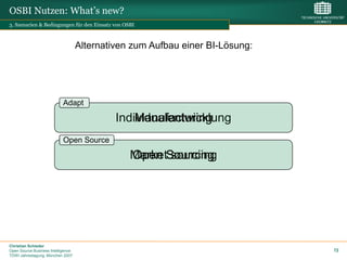 OSBI Nutzen: What’s new?
3. Szenarien & Bedingungen für den Einsatz von OSBI



                                    Alternativen zum Aufbau einer BI-Lösung:




                            Adapt
                            Build

                                             Individualentwicklung
                                                 Manufacturing
                            Buy Source
                            Open

                                                 MarketSourcing
                                                 Open sourcing




Christian Schieder
Open Source Business Intelligence                                              72
TDWI Jahrestagung, München 2007
 