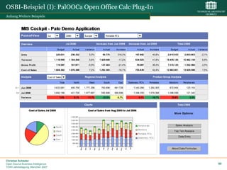 OSBI-Beispiel (I): PalOOCa Open Office Calc Plug-In
Anhang.Weitere Beispiele




Christian Schieder
Open Source Business Intelligence                     85
TDWI Jahrestagung, München 2007
 