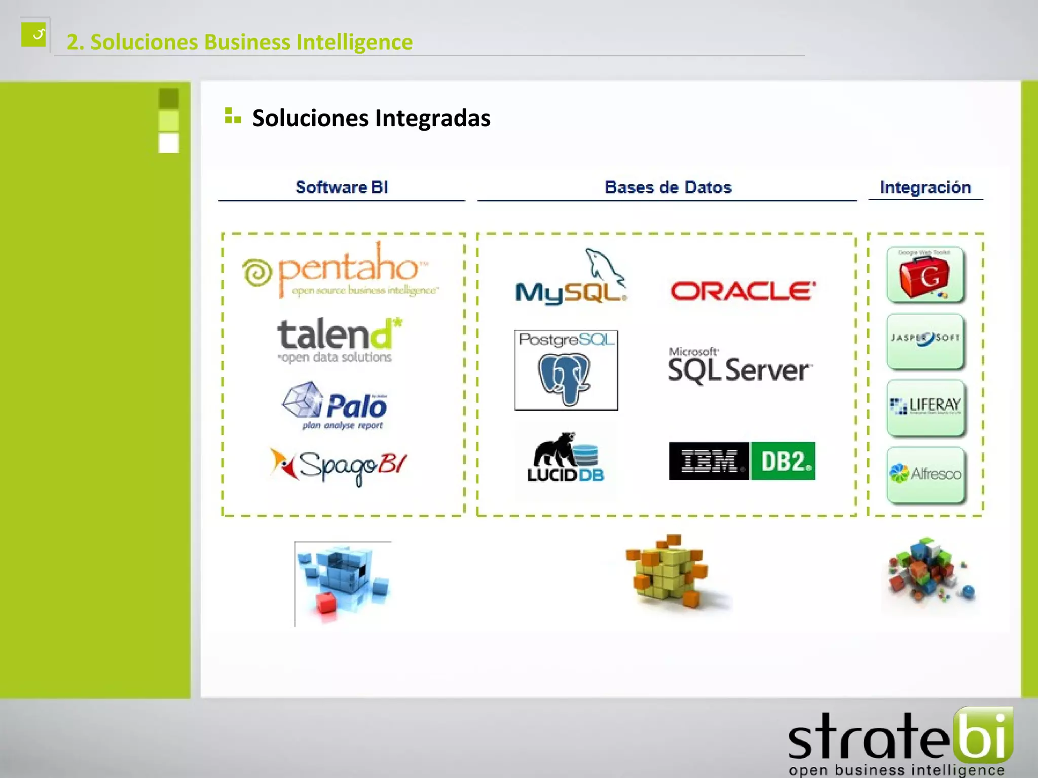 ç   2. Soluciones Business Intelligence


                      Soluciones Integradas
 