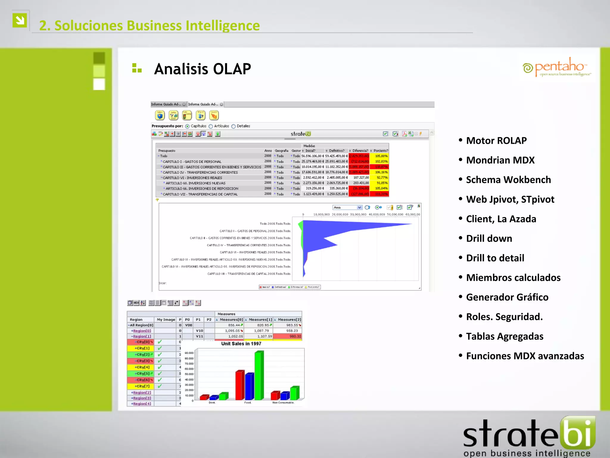   2. Soluciones Business Intelligence

                      Analisis OLAP



                                          • Motor ROLAP
                                          • Mondrian MDX
                                          • Schema Wokbench
                                          • Web Jpivot, STpivot
                                          • Client, La Azada
                                          • Drill down
                                          • Drill to detail
                                          • Miembros calculados
                                          • Generador Gráfico
                                          • Roles. Seguridad.
                                          • Tablas Agregadas
                                          • Funciones MDX avanzadas
 