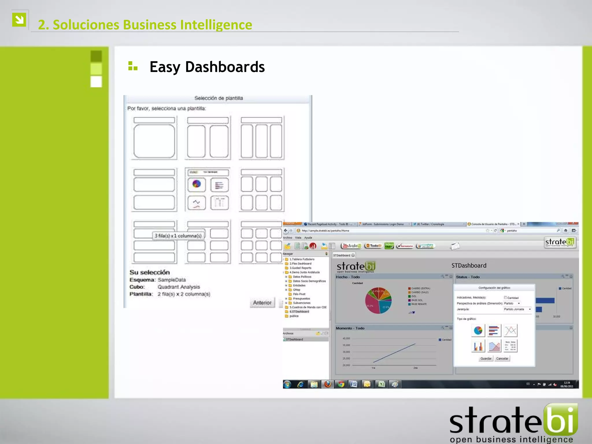    2. Soluciones Business Intelligence

                      Easy Dashboards
 