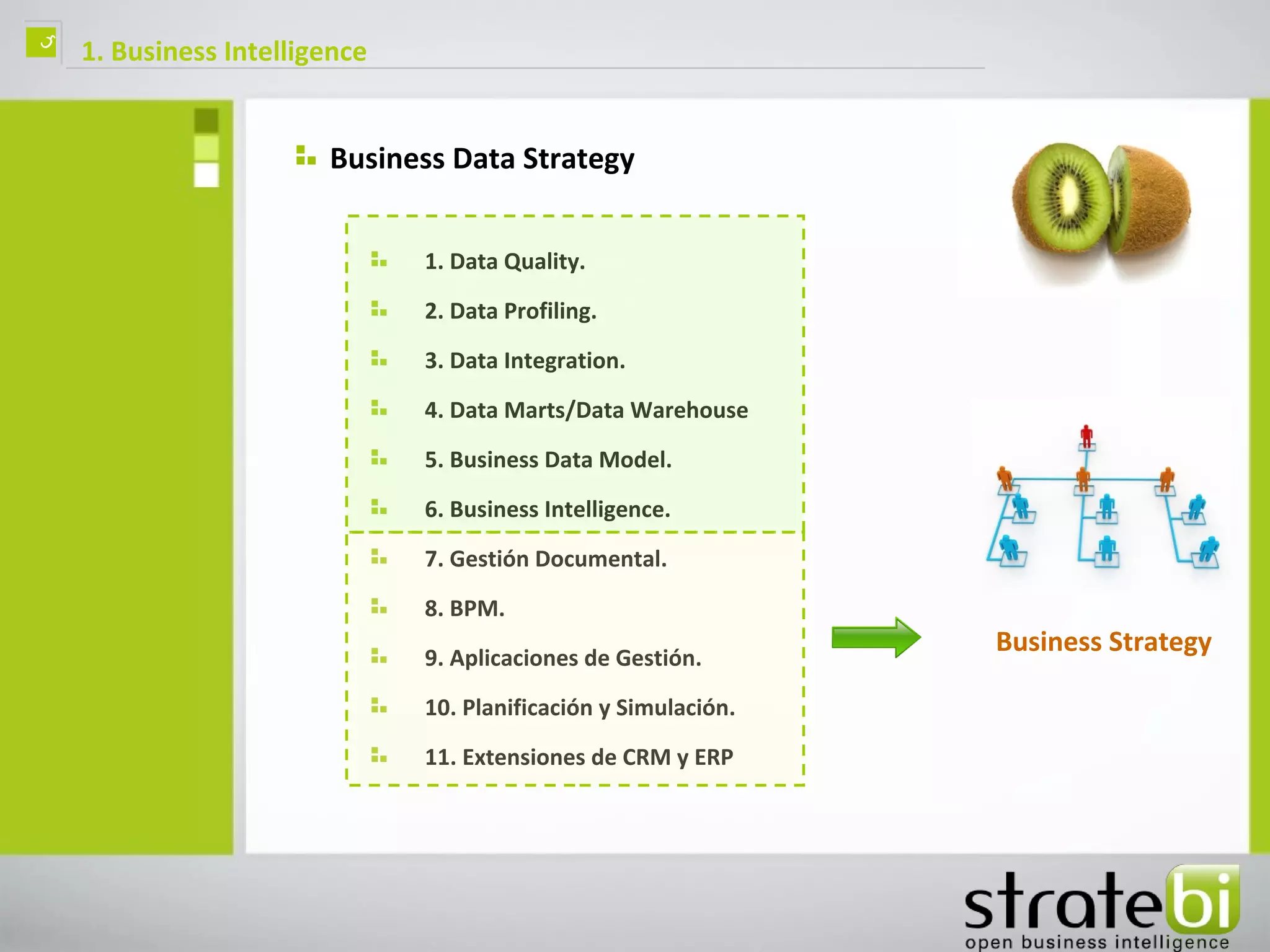 ç   1. Business Intelligence


                        Business Data Strategy


                               1. Data Quality.

                               2. Data Profiling.

                               3. Data Integration.

                               4. Data Marts/Data Warehouse

                               5. Business Data Model.

                               6. Business Intelligence.

                               7. Gestión Documental.

                               8. BPM.
                                                                 Business Strategy
                               9. Aplicaciones de Gestión.

                               10. Planificación y Simulación.

                               11. Extensiones de CRM y ERP
 