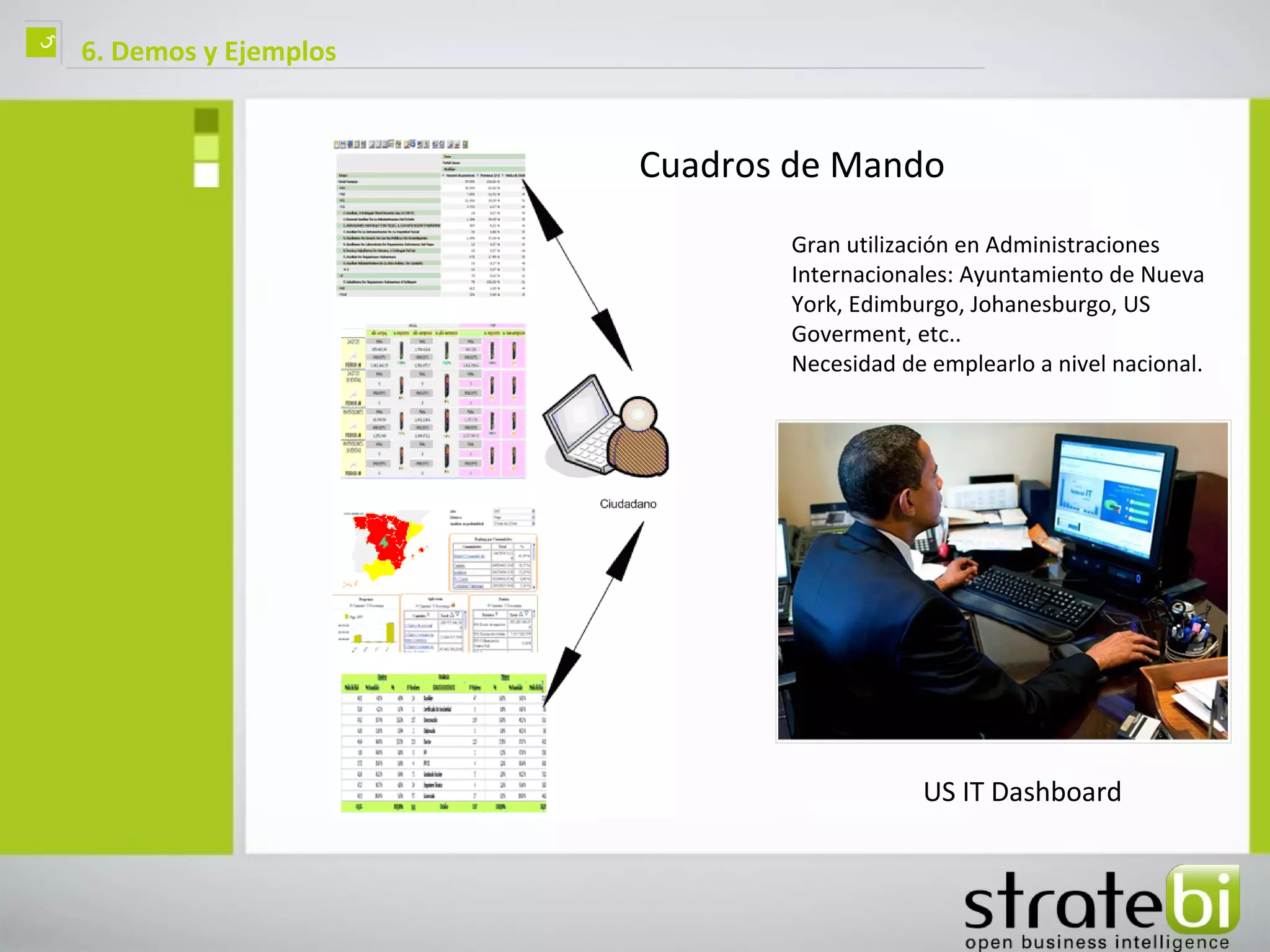 ç   6. Demos y Ejemplos


                          Cuadros de Mando
                                 Gran utilización en Administraciones
                                 Internacionales: Ayuntamiento de Nueva
                                 York, Edimburgo, Johanesburgo, US
                                 Goverment, etc..
                                 Necesidad de emplearlo a nivel nacional.




                                             US IT Dashboard
 