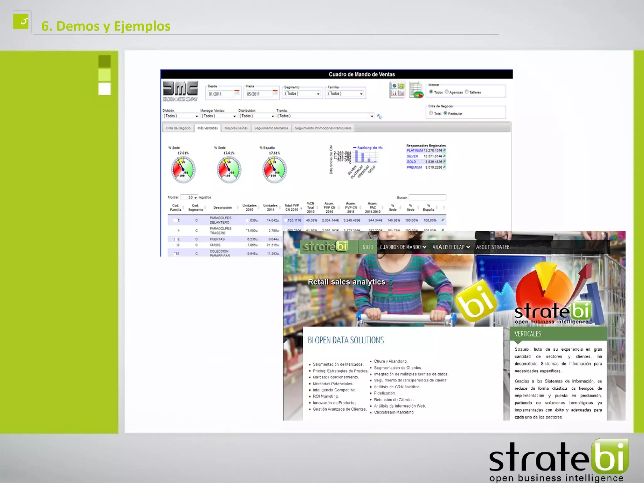 ç   6. Demos y Ejemplos
 