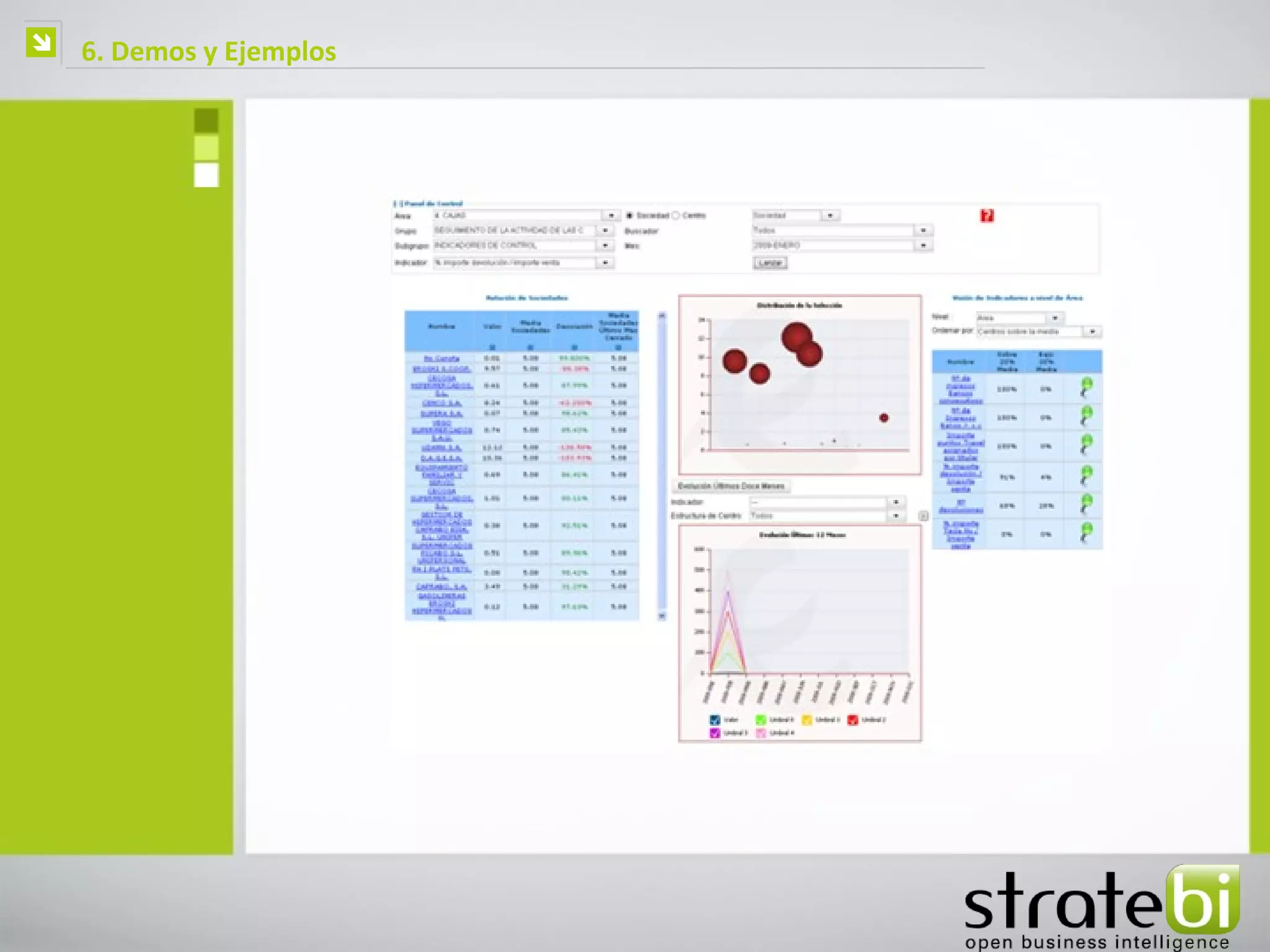    6. Demos y Ejemplos
 