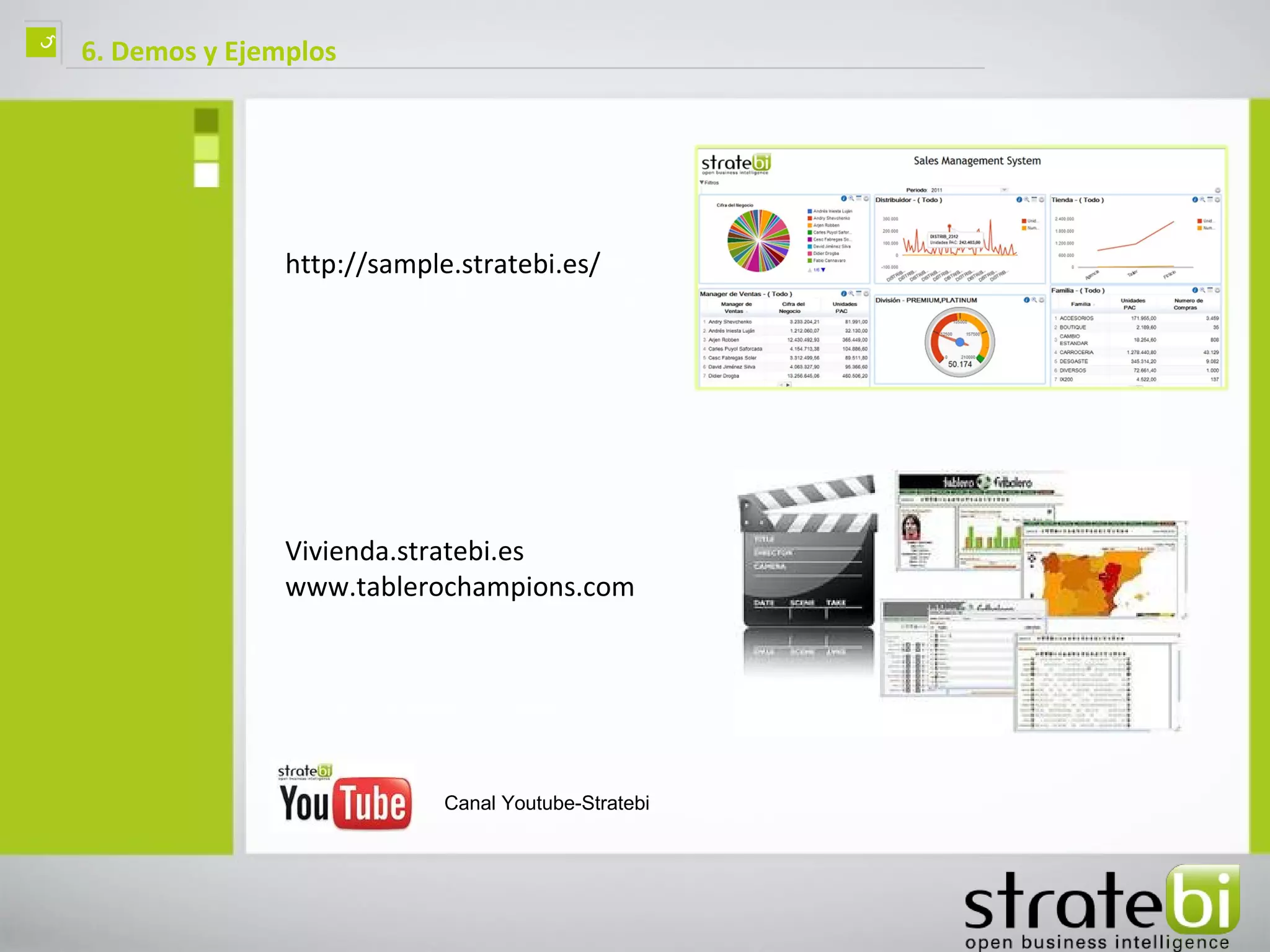 ç   6. Demos y Ejemplos




                   http://sample.stratebi.es/




                   Vivienda.stratebi.es
                   www.tablerochampions.com




                                 Canal Youtube-Stratebi
                                                           
 