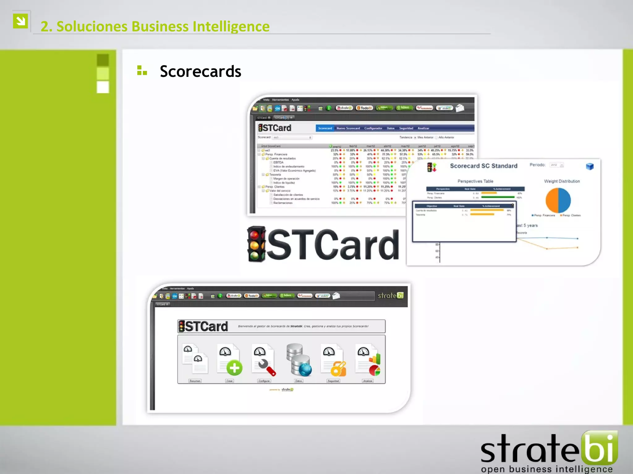    2. Soluciones Business Intelligence

                      Scorecards
 