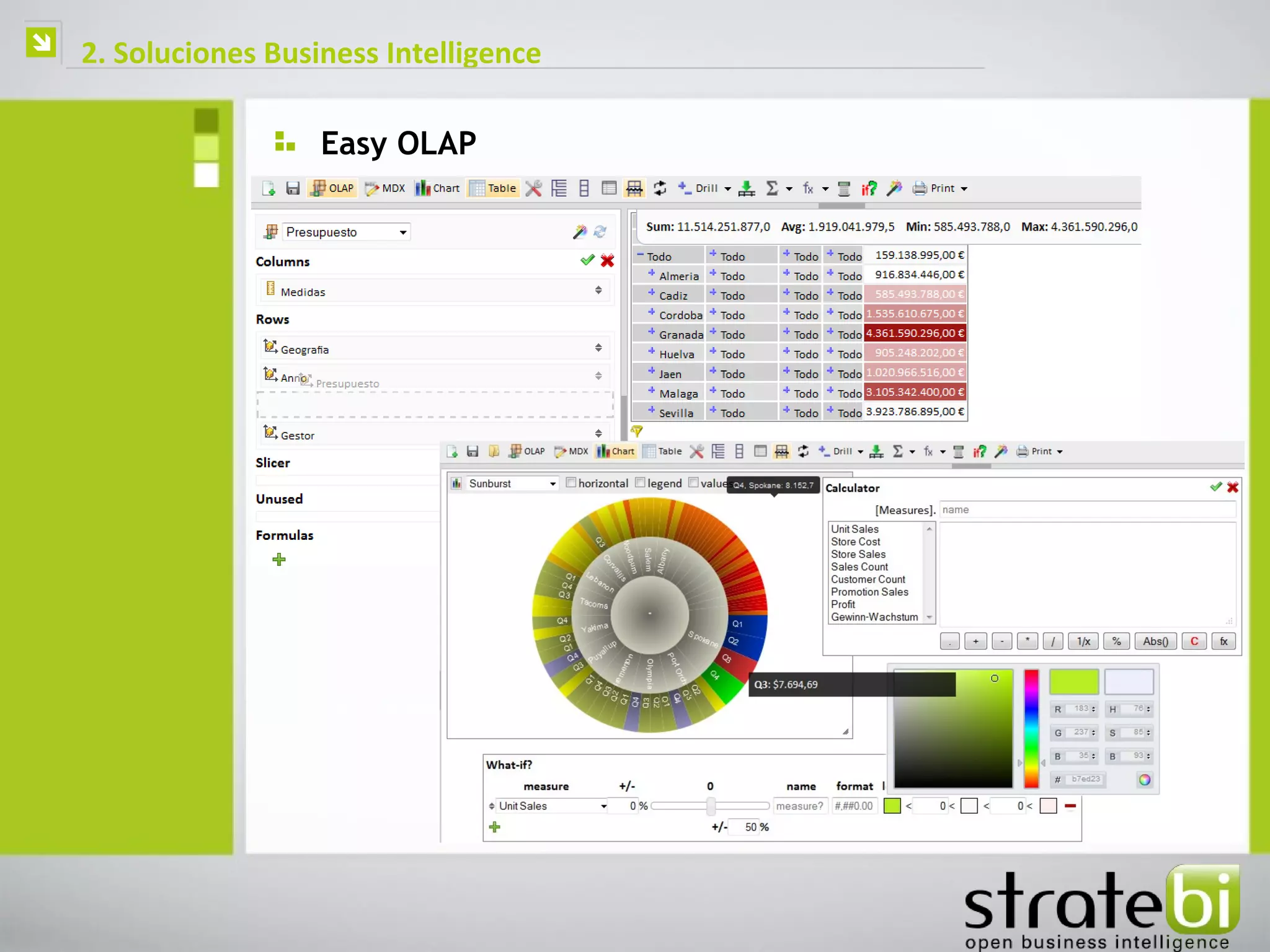   2. Soluciones Business Intelligence

                      Easy OLAP
 