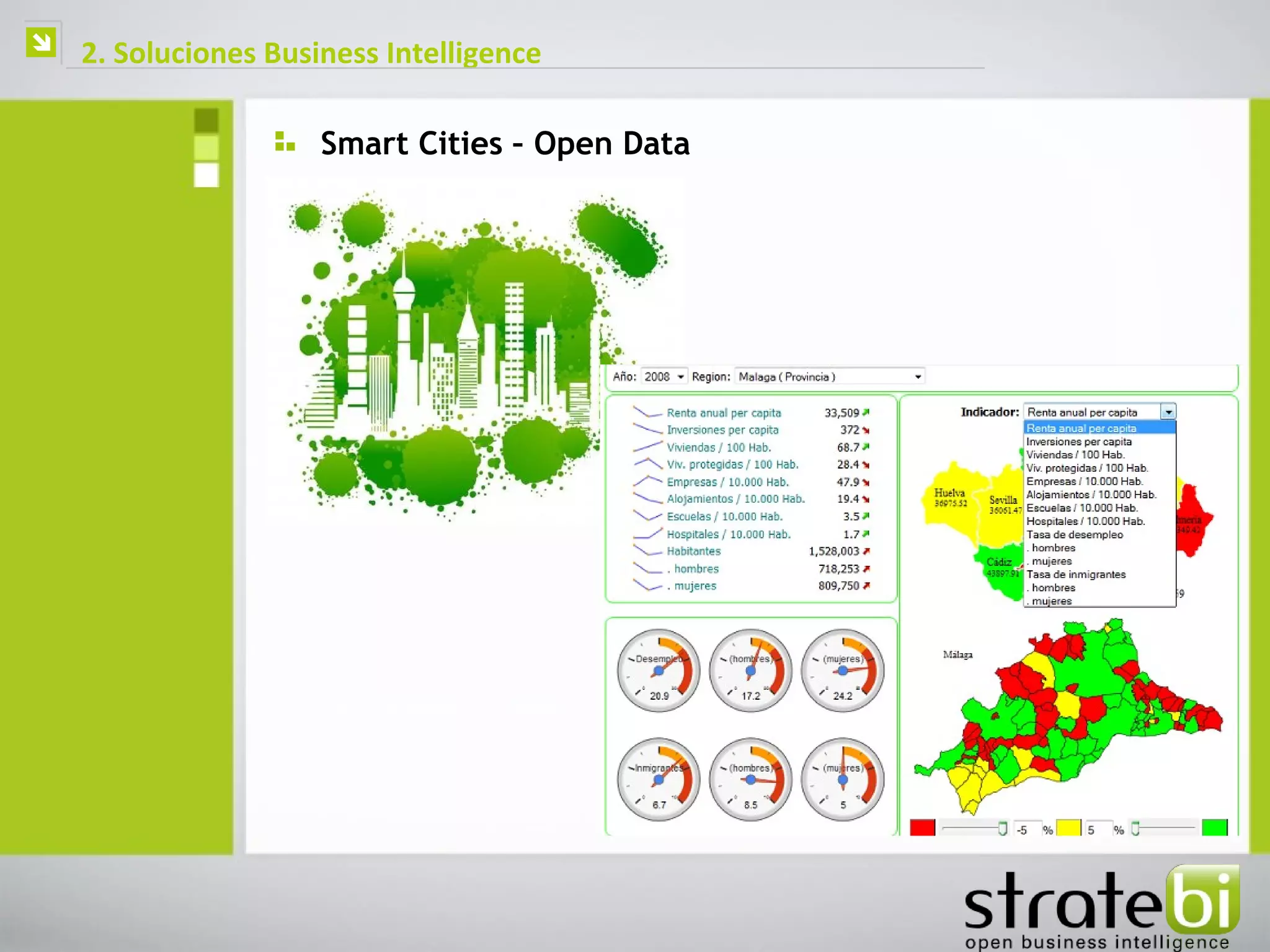    2. Soluciones Business Intelligence

                      Smart Cities – Open Data
 