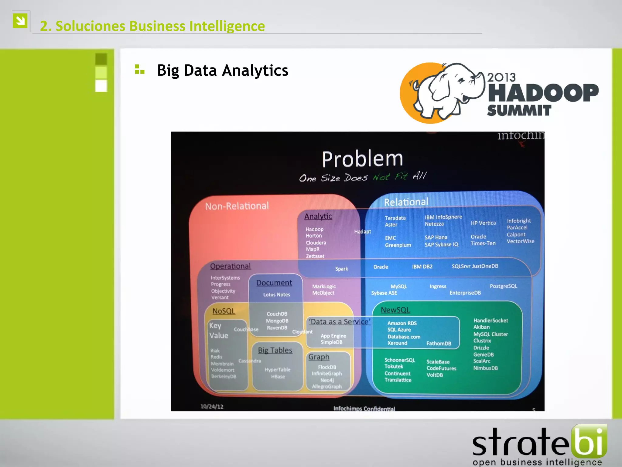    2. Soluciones Business Intelligence

                      Big Data Analytics
 