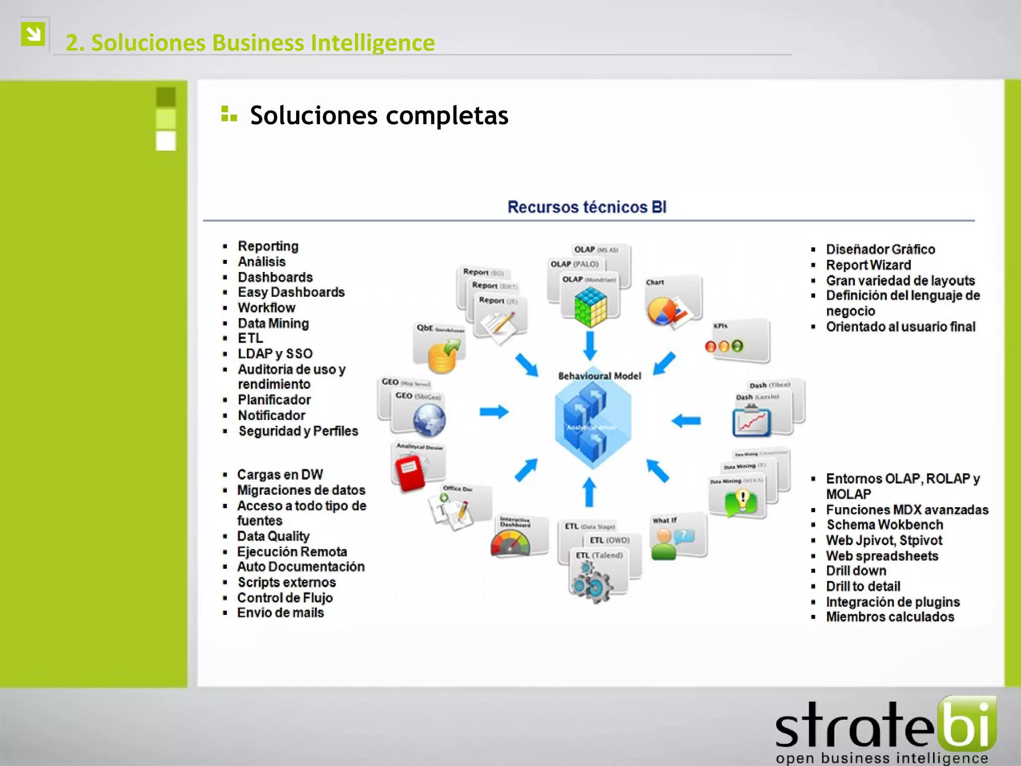    2. Soluciones Business Intelligence

                     Soluciones completas
 