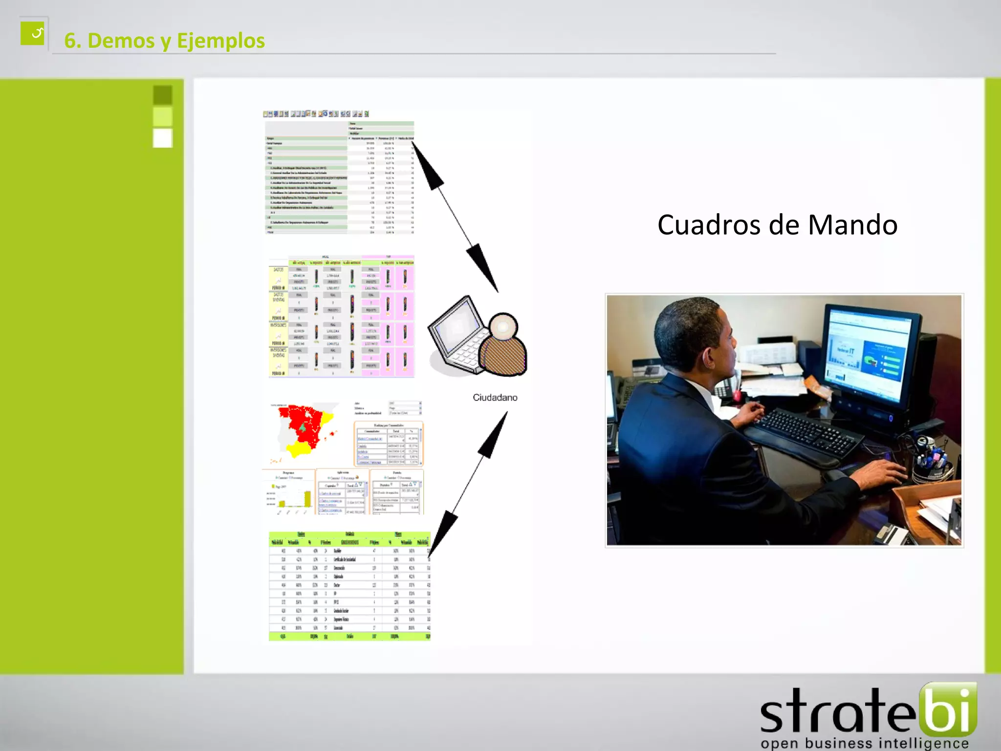 ç   6. Demos y Ejemplos




                          Cuadros de Mando
 