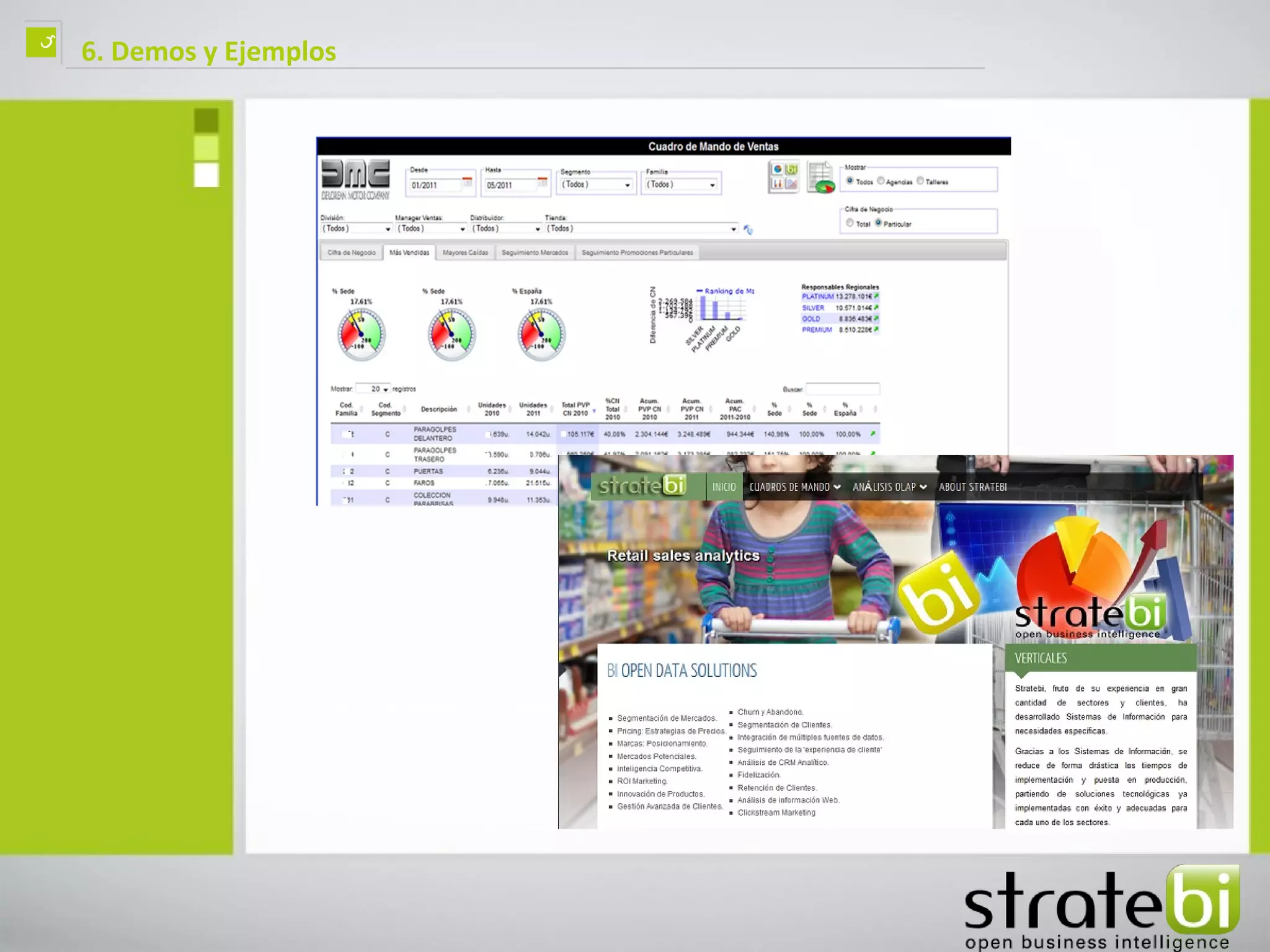 ç   6. Demos y Ejemplos
 