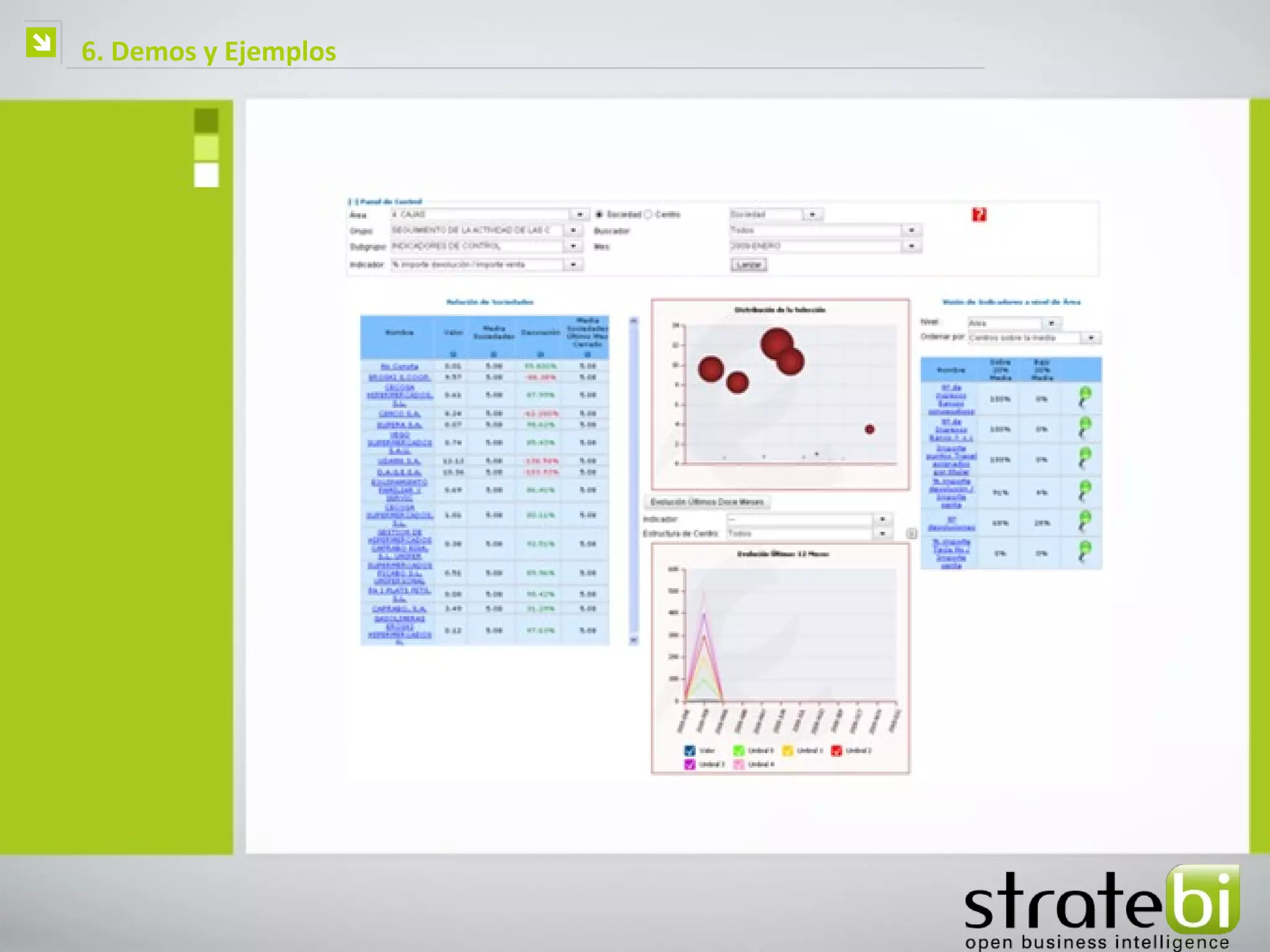    6. Demos y Ejemplos
 