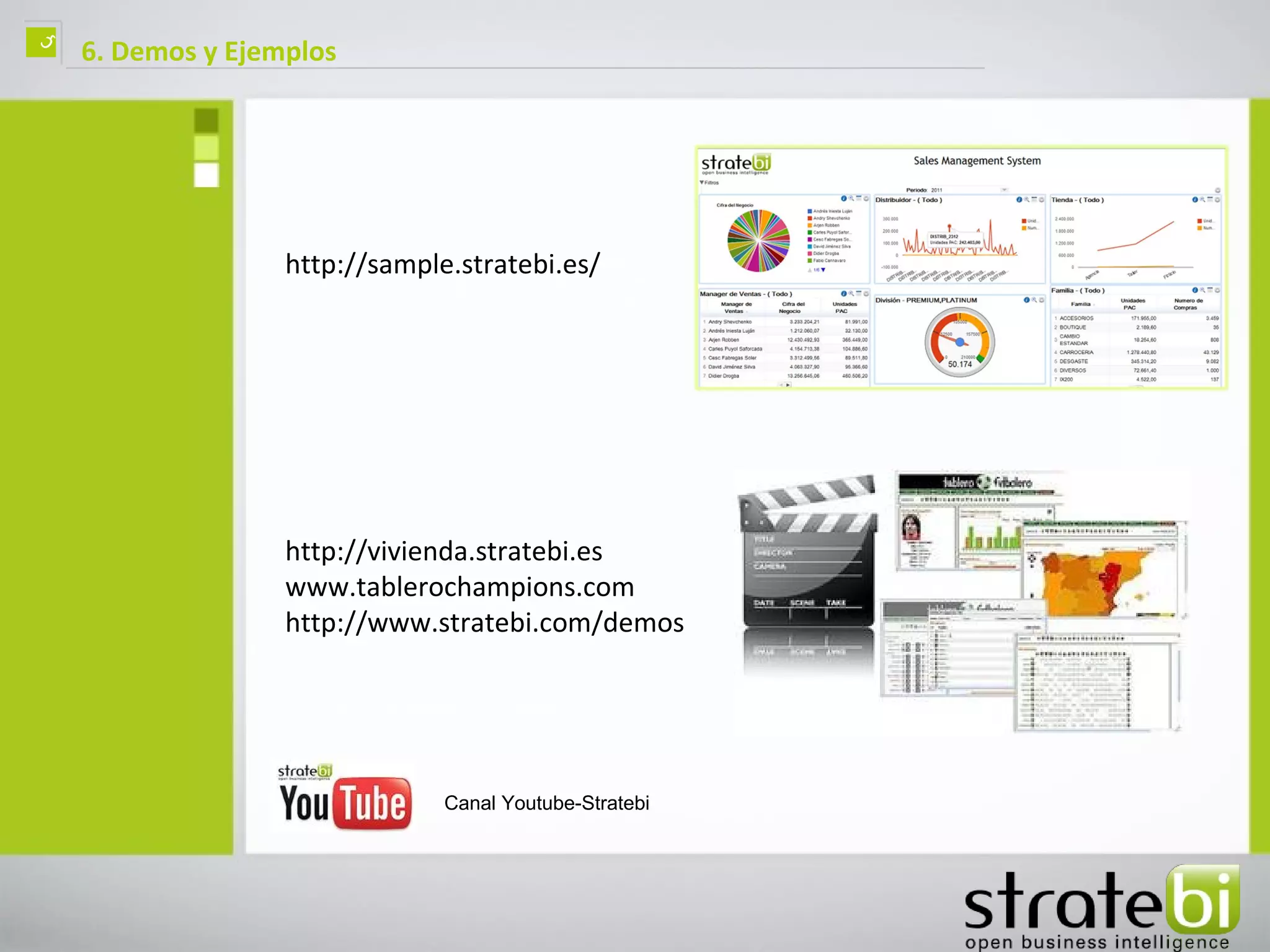 ç   6. Demos y Ejemplos




                   http://sample.stratebi.es/




                   http://vivienda.stratebi.es
                   www.tablerochampions.com
                   http://www.stratebi.com/demos




                                 Canal Youtube-Stratebi
                                                           
 