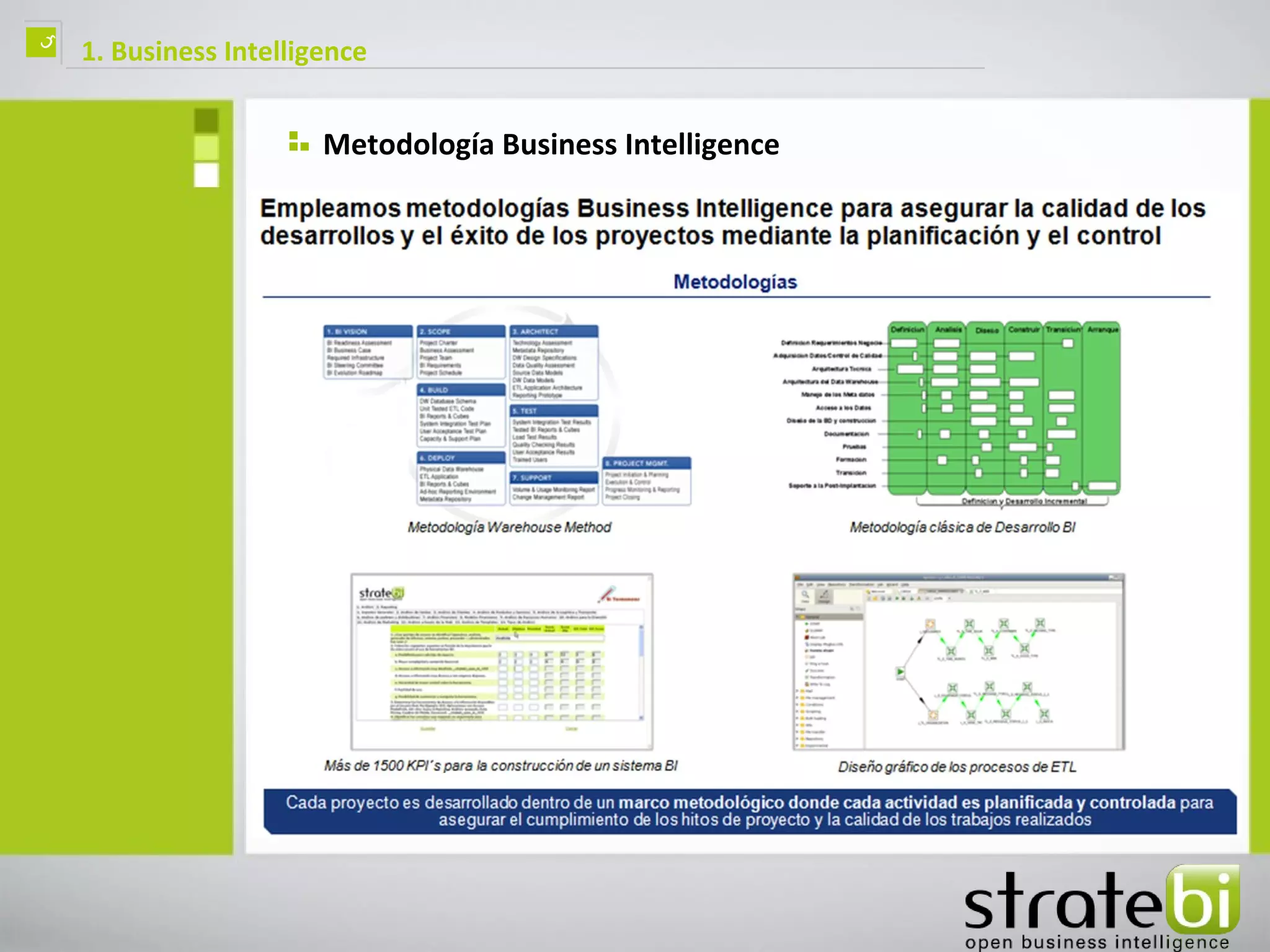 ç   1. Business Intelligence


                        Metodología Business Intelligence
 