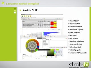    2. Soluciones Business Intelligence

                      Analisis OLAP



                                          • Motor ROLAP
                                          • Mondrian MDX
                                          • Schema Wokbench
                                          • Web Jpivot, STpivot
                                          • Client, La Azada
                                          • Drill down
                                          • Drill to detail
                                          • Miembros calculados
                                          • Generador Gráfico
                                          • Roles. Seguridad.
                                          • Tablas Agregadas
                                          • Funciones MDX avanzadas
 