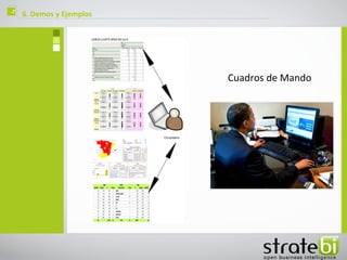 ç   6. Demos y Ejemplos




                          Cuadros de Mando
 