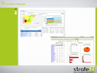    6. Demos y Ejemplos
 