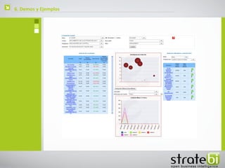    6. Demos y Ejemplos
 