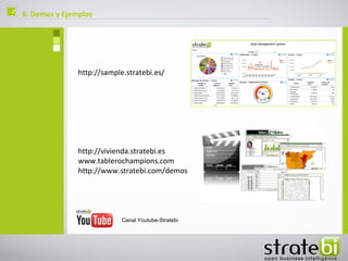 ç   6. Demos y Ejemplos




                   http://sample.stratebi.es/




                   http://vivienda.stratebi.es
                   www.tablerochampions.com
                   http://www.stratebi.com/demos




                                 Canal Youtube-Stratebi
                                                           
 