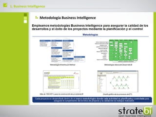 ç   1. Business Intelligence


                        Metodología Business Intelligence
 