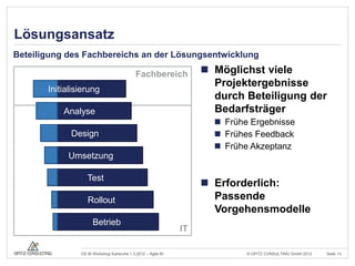 Lösungsansatz
Beteiligung des Fachbereichs an der Lösungsentwicklung

                                             Fachbereich             Möglichst viele
                                                                      Projektergebnisse
       Initialisierung
                                                                      durch Beteiligung der
           Analyse                                                    Bedarfsträger
                                                                       Frühe Ergebnisse
             Design                                                    Frühes Feedback
                                                                       Frühe Akzeptanz
            Umsetzung

                   Test
                                                                     Erforderlich:
                   Rollout                                            Passende
                                                                      Vorgehensmodelle
                      Betrieb
                                                               IT

                OS BI Workshop Karlsruhe 1.3.2012 – Agile BI                 © OPITZ CONSULTING GmbH 2012   Seite 13
 