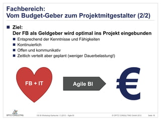 Fachbereich:
Vom Budget-Geber zum Projektmitgestalter (2/2)
 Ziel:
  Der FB als Geldgeber wird optimal ins Projekt eingebunden
     Entsprechend der Kenntnisse und Fähigkeiten
     Kontinuierlich
     Offen und kommunikativ
     Zeitlich verteilt aber geplant (weniger Dauerbelastung!)




          FB + IT                                          Agile BI




                 OS BI Workshop Karlsruhe 1.3.2012 – Agile BI
                                                                          €
                                                                      © OPITZ CONSULTING GmbH 2012   Seite 18
 