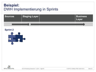 Beispiel:
DWH Implementierung in Sprints
Sources     Staging Layer                                               Business
                                                                        Layer



Sprint 2




           OS BI Workshop Karlsruhe 1.3.2012 – Agile BI   © OPITZ CONSULTING GmbH 2012   Seite 23
 