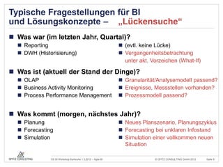 Typische Fragestellungen für BI
und Lösungskonzepte – „Lückensuche“
 Was war (im letzten Jahr, Quartal)?
   Reporting                                                 (evtl. keine Lücke)
   DWH (Historisierung)                                      Vergangenheitsbetrachtung
                                                               unter akt. Vorzeichen (What-If)

 Was ist (aktuell der Stand der Dinge)?
   OLAP                                                      Granularität/Analysemodell passend?
   Business Activity Monitoring                              Ereignisse, Messstellen vorhanden?
   Process Performance Management                            Prozessmodell passend?


 Was kommt (morgen, nächstes Jahr)?
   Planung                                                   Neues Planszenario, Planungszyklus
   Forecasting                                               Forecasting bei unklaren Infostand
   Simulation                                                Simulation einer vollkommen neuen
                                                               Situation

              OS BI Workshop Karlsruhe 1.3.2012 – Agile BI                 © OPITZ CONSULTING GmbH 2012   Seite 9
 