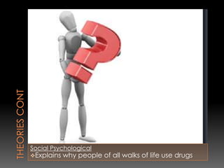 Social Psychological
Explains why people of all walks of life use drugs
 