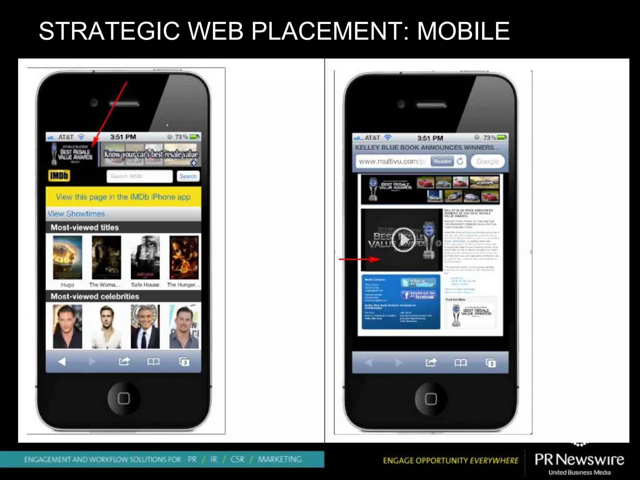 STRATEGIC WEB PLACEMENT: MOBILE
 