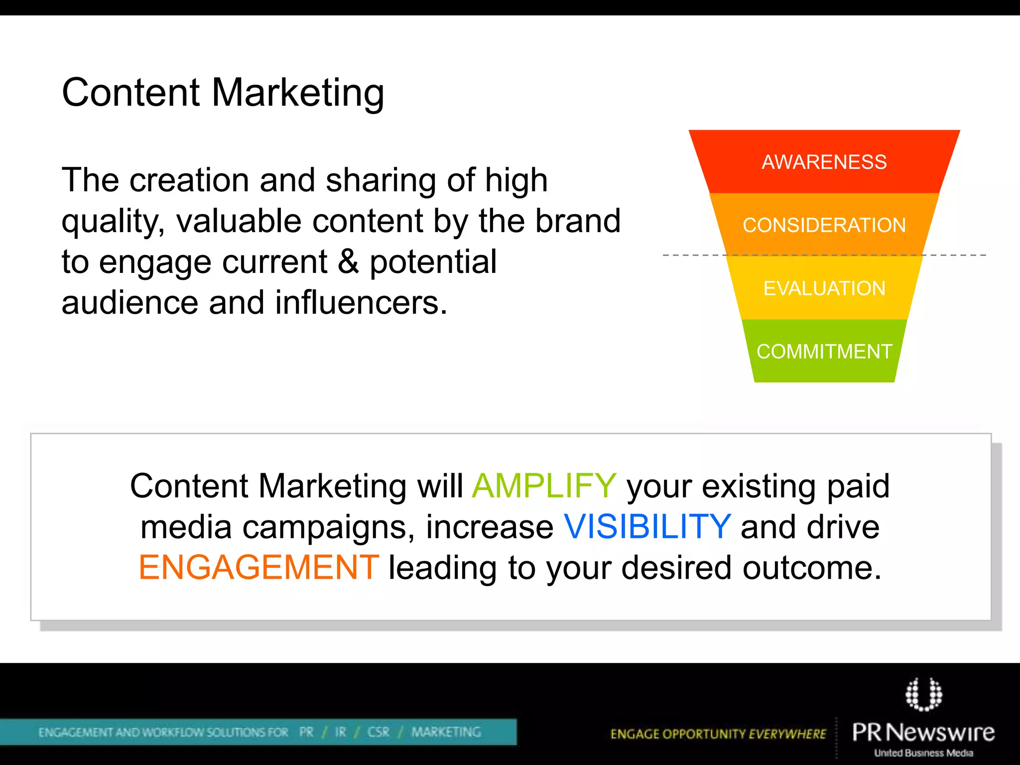 Content Marketing
                                            AWARENESS
The creation and sharing of high
quality, valuable content by the brand     CONSIDERATION

to engage current & potential
                                            EVALUATION
audience and influencers.
                                            COMMITMENT




    Content Marketing will AMPLIFY your existing paid
    media campaigns, increase VISIBILITY and drive
    ENGAGEMENT leading to your desired outcome.
 